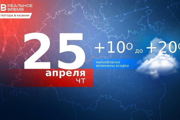 Сегодня в Казани ожидается до +20 градусов тепла