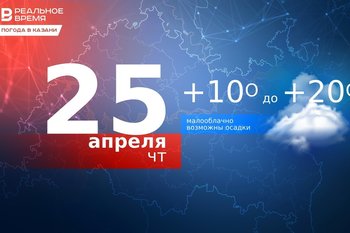 Сегодня в Казани ожидается до +20 градусов тепла