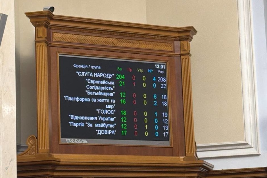 На Украине продлили военное положение и мобилизацию