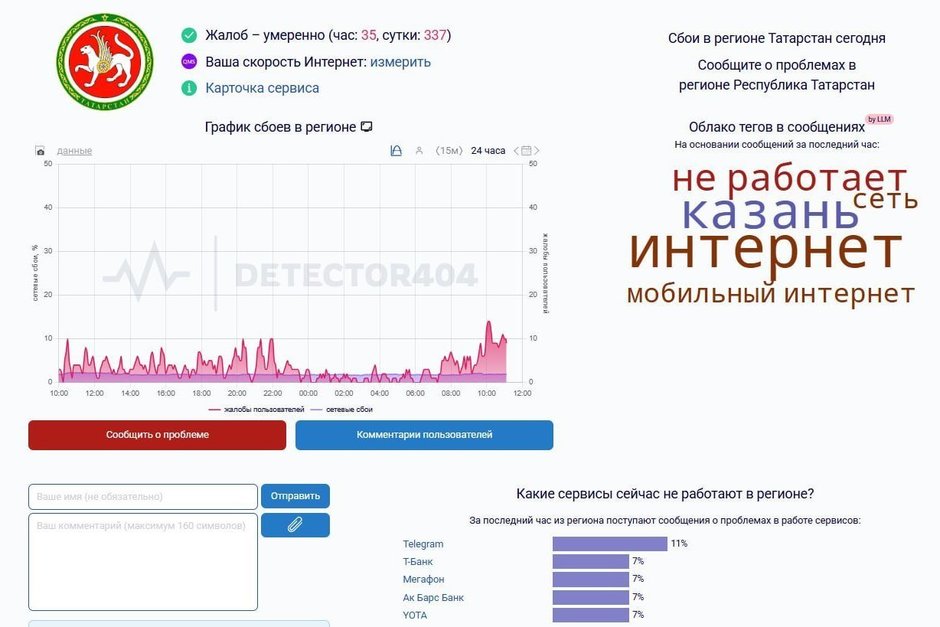 Жители Татарстана сообщают о перебоях в работе сервисов