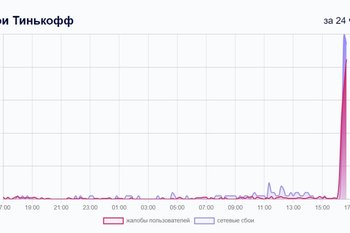 Пользователи «Тинькофф Банка» пожаловались на сбои в работе приложения