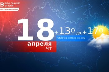 В Казани сегодня ожидается облачная погода, слабый дождь и до 17 градусов тепла