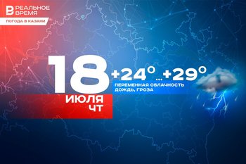 На Татарстан сегодня обрушатся дождь с грозой и штормовой ветер