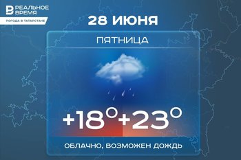Сегодня в Татарстане ожидаются дожди и до +23 градусов