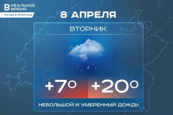Сегодня в Татарстане потеплеет до +20 градусов