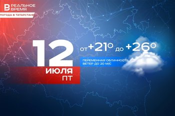 Сегодня в Татарстане ожидается ветер порывами до 20 м/с и +26 градусов