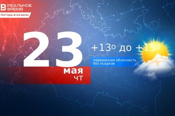 Сегодня в Казани до 15 градусов тепла