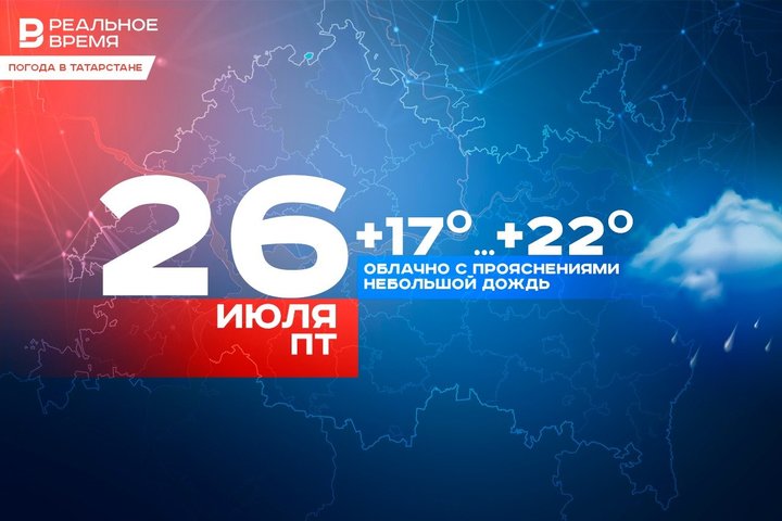 Сегодня в Казани до +21 градуса и небольшой дождь