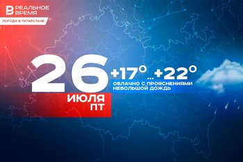 Сегодня в Казани до +21 градуса и небольшой дождь