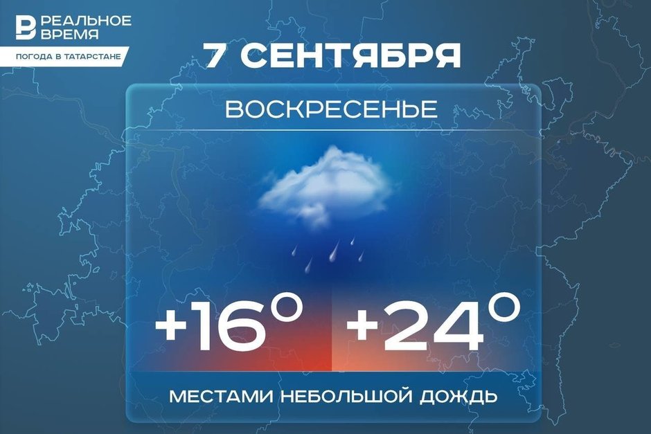Сегодня в Татарстане ожидается до +24 градусов