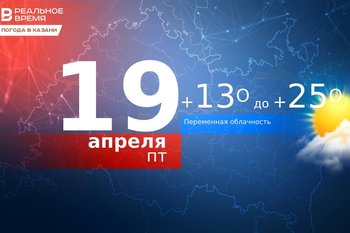 Сегодня в Казани потеплеет до 25 градусов