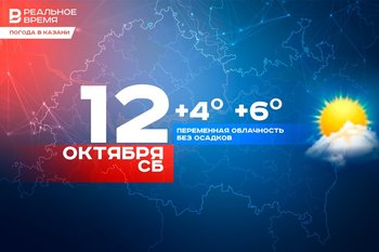 Сегодня днем в Казани до шести градусов тепла и без осадков