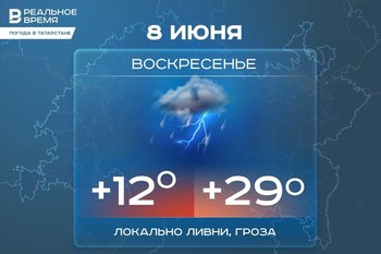 Сегодня в Татарстане локально ожидаются ливни и до +29 градусов
