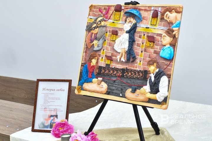 Съедобные панно и интерьерные картины