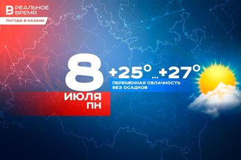 Сегодня в Казани без осадков и до +27 градусов тепла