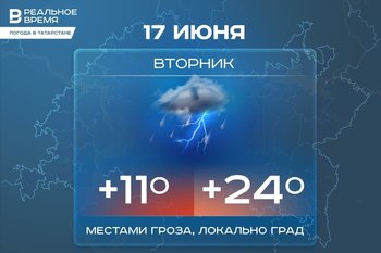 Сегодня в Татарстане местами ожидается гроза и до +24 градусов