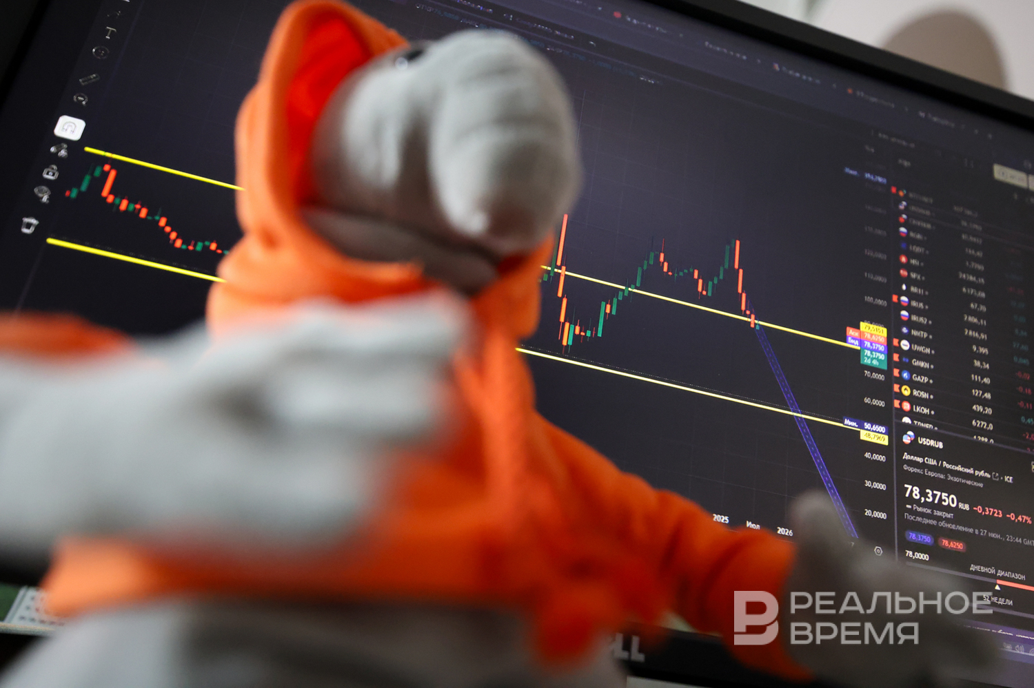 Индекс Мосбиржи вырос до 2 788 пунктов по итогам торгов