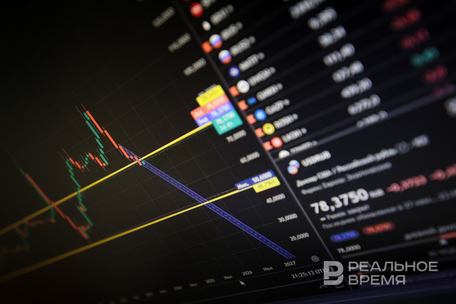 Индекс Мосбиржи закрылся снижением на 0,05%