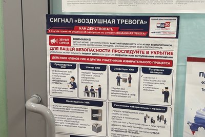 В новых регионах России завершилось голосование на выборах