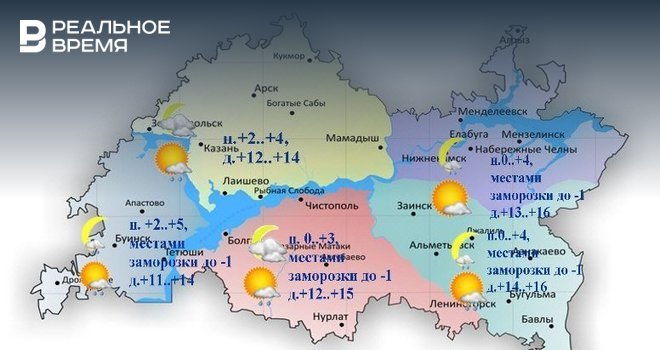 Карта дождя по татарстану