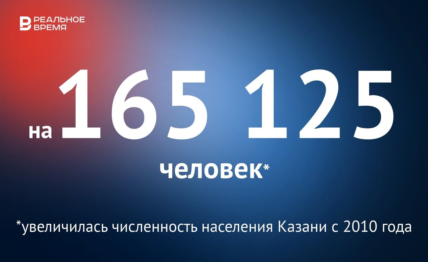 Население Казани выросло на 165 тысяч человек — Реальное время