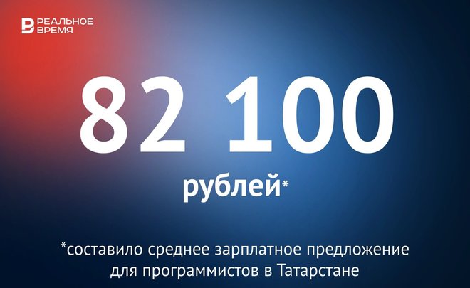 Среднее зарплатное предложение для программистов в Татарстане составило 82,1 тыс. рублей — это много или мало?