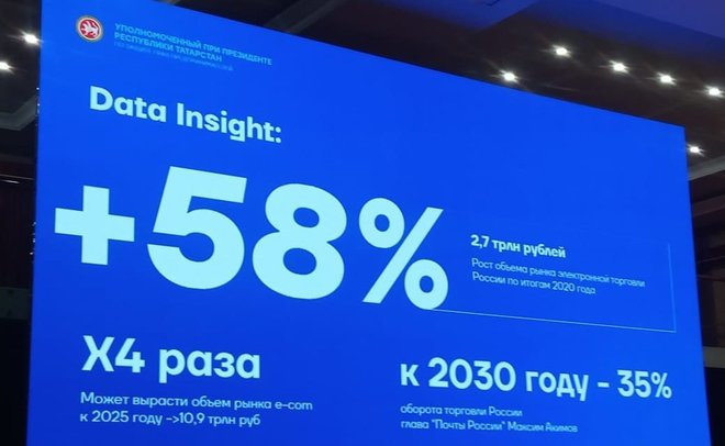 Татарстан не входит в число активных экспортеров электронной торговли