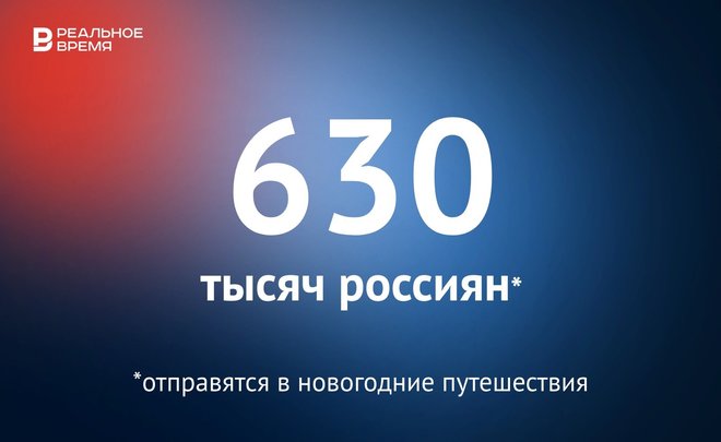 В новогодние путешествия отправятся около 630 тысяч россиян — это много или мало?