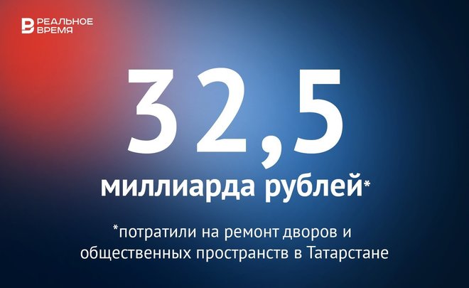 В Татарстане на ремонт дворов и общественных пространств потратили 32,5 млрд рублей — это много или мало?