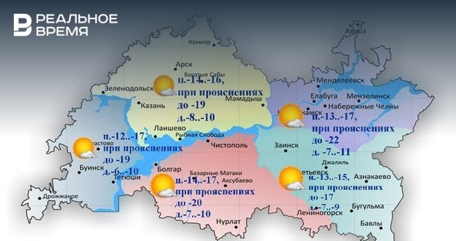 Карта погоды татарстан