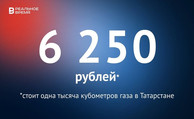 Тысяча кубометров газа в Татарстане для населения стоит 6 250 рублей — это много или мало?