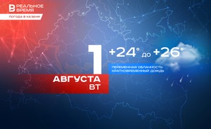 В Казани сегодня дождь и до +26 градусов
