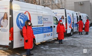 В Татарстан прибыли мобильные бригады Всероссийской акции «Тест на ВИЧ: Экспедиция 2020»