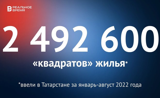 В Татарстане за восемь месяцев ввели 2,49 миллиона «квадратов» жилья — это много или мало?