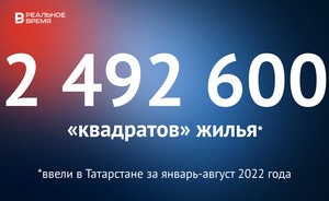 В Татарстане за восемь месяцев ввели 2,49 миллиона «квадратов» жилья — это много или мало?