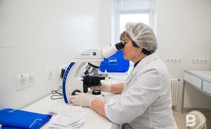 В Татарстане за сутки проверили на коронавирус 945 человек