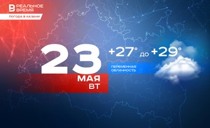 В Казани сегодня ожидается сильный ветер и до +29 градусов