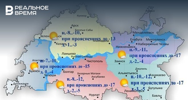 Мамадыш карта погоды