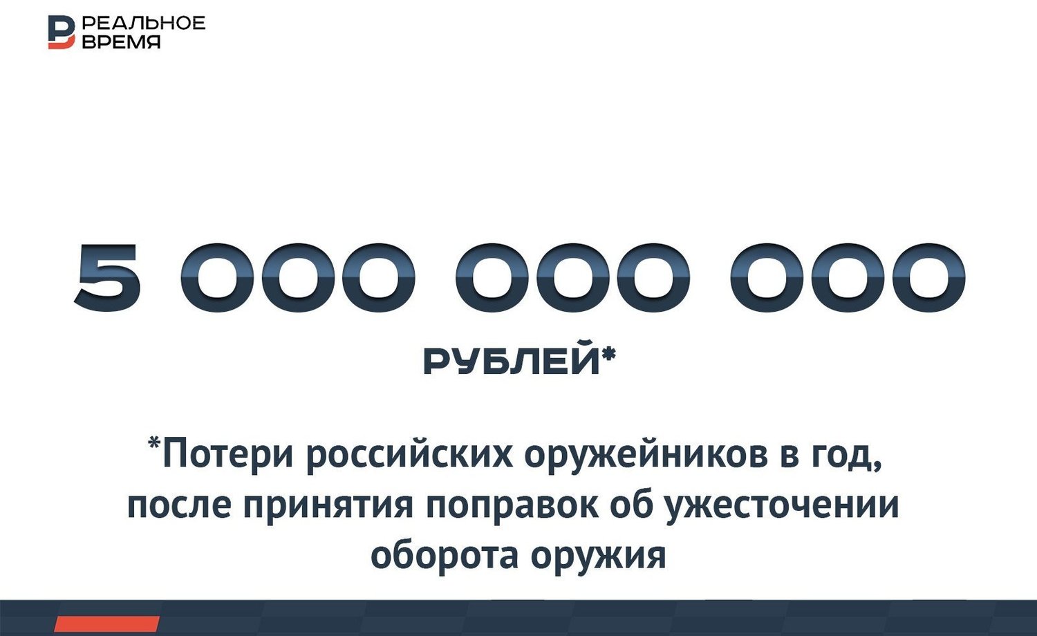 Новый Закон Об Оружии 2022 Года Ланкастер Новый Закон Об Оружии 2022 Года Ланкастер