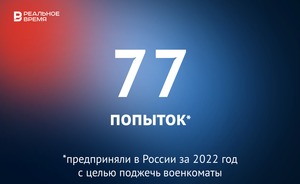 В 2022 году в России военкоматы пытались поджечь 77 раз — это много или мало?