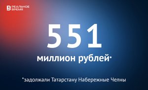 Набережные Челны задолжали Татарстану 551 млн рублей — это много или мало?