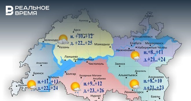 Карта прогноз погоды в казани