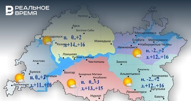 Погода челны. Климат Набережные Челны. Юго-Восток Татарстана. Климат Татарстана.