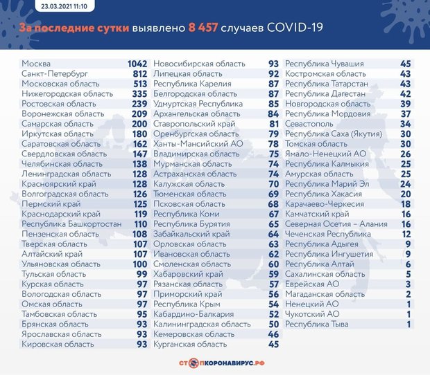 4 Новых Года В Какой Стране 4 Новых Года В Какой Стране