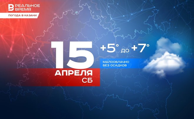 Сегодня в Казани сильный ветер и до +7 градусов