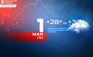 Сегодня в Казани ожидается переменная облачность и до +30 градусов