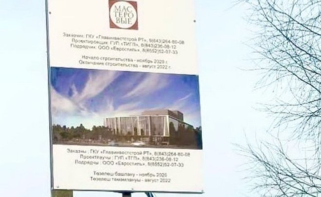 Когогина рассказала, почему в Челнах остановилось строительство здания театра «Мастеровые»