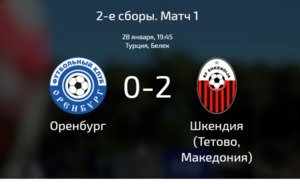 «Оренбург» проиграл македонской «Шкендии» в контрольном матче