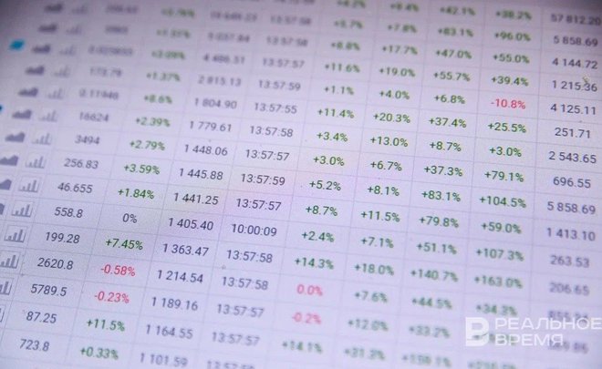 Мосбиржа допустит акции «Делимобиль» к торгам с 7 февраля