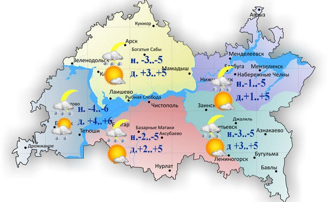 Карта дождей в реальном времени татарстан